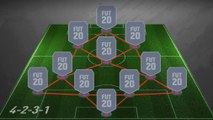 Die drei besten Formationen in FIFA 21