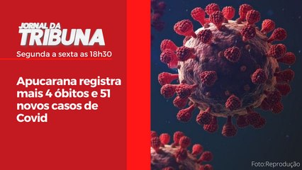 Apucarana registra mais 4 óbitos e 51 novos casos de Covid