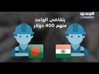 أزمة الدولار تشعل ثورة عمالية داخل شركة رامكو والدولة قد تباشر عمليات ترحيل العمال الأجانب