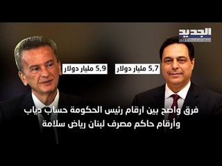 بين حسان دياب ورياض سلامة تفاوت في الأرقام بشأن الأموال التي سحبت من المصارف