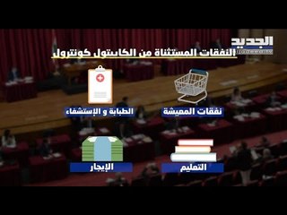 الكابيتال كونترول capital control يمر مرور الكرام في مجلس النواب للاستعراض فقط ... فما هي تفاصيله ؟