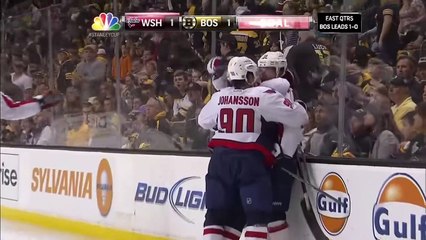 The Last 25 Years Of Nhl Playoffs Overtime Goals: Washington Capitals