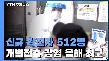 이틀 연속 5백명 대..."개별 접촉 감염 44.7% 올해 최고 수준" / YTN