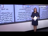 هل ينفذ الاوكسيجين من المستشفيات ؟ نقيبة مستوردي المستلزمات الطبية سلمى عاصي توضح الأزمة