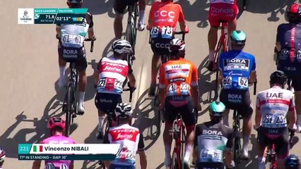Cyclisme - Replay : Tirreno-Adriatico - 2√®me √©tape
