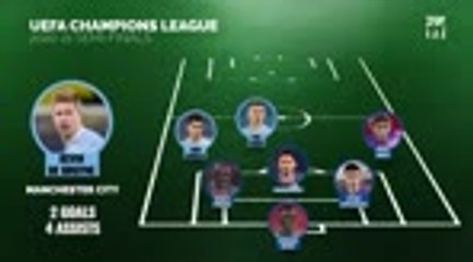 Télécharger la video: Top 11 - UEFA Champions League semi-finals