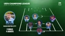 Top 11 - UEFA Champions League semi-finals