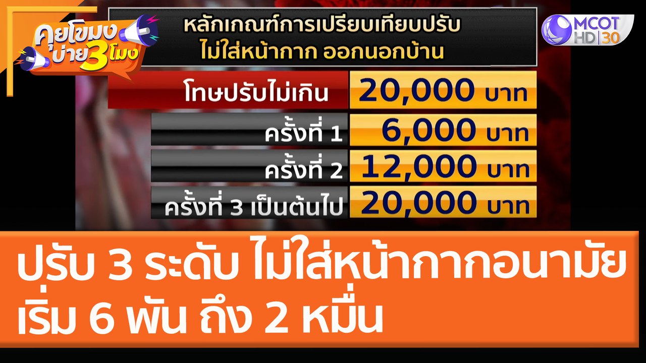 ปรับ 3 ระดับ ไม่ใส่ "หน้ากากอนามัย" เริ่ม 6 พัน...