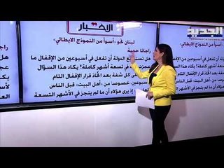 "النهار" :  بعد نفاد الاحتياط في مصرف لبنان .. هل جاء دور الذهب؟