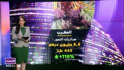 النشرة الإقتصادية - 26/04/2021
