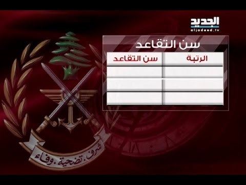 الاسبوع في ساعة: سن التقاعد للعسكريين...بالأرقام! – تقرير ميان صبح