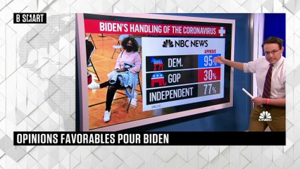 SMART WORLD - Emission du mercredi 28 avril