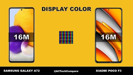 SAMSUNG GALAXY A72 VS XIAOMI POCO F3