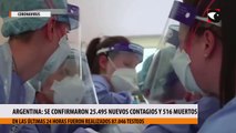 Confirmaron 516 muertes y 25.495 nuevos casos en las últimas 24 horas