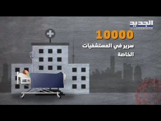 صرخات من داخل المستشفيات الخاصة في لبنان ... البلد مفلس اقتصاديا ومنهار صحيا