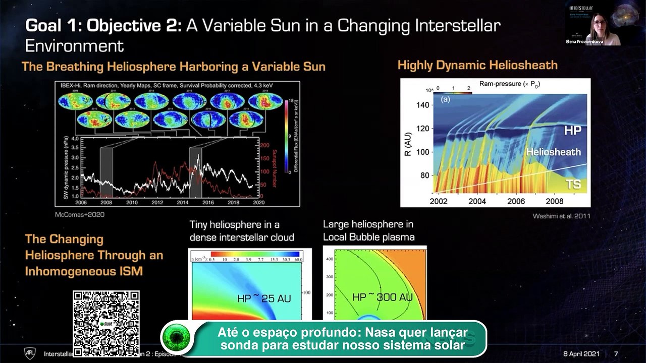 Até o espaço profundo: Nasa quer lançar sonda para estudar nosso sistema solar