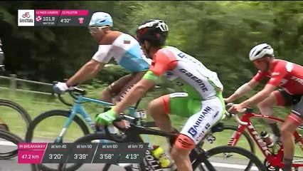 Cyclisme - L'Equipe Replay : Les plus belles √©tapes du Giro - 14e √©tape du 19 mai 2018