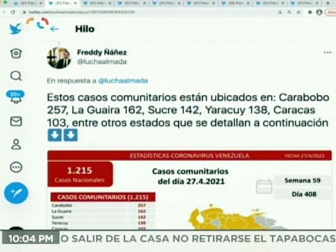 Balance COVID-19 27ABR2021 | Venezuela registra 1.215 casos de transmisión comunitaria, 8 importados y la tasa de recuperación se ubica en 91%