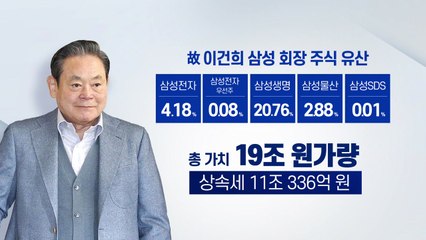[인터뷰투데이] 삼성家 상속세 12조 원...이건희 지분 상속 비율 미정 / YTN