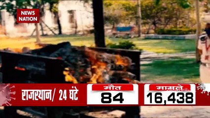 Meet People who can inspired you to help the needy In Corona pandemic