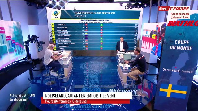 Biathlon - Replay : Poursuite femmes d'Ostersund - Le d√©brief