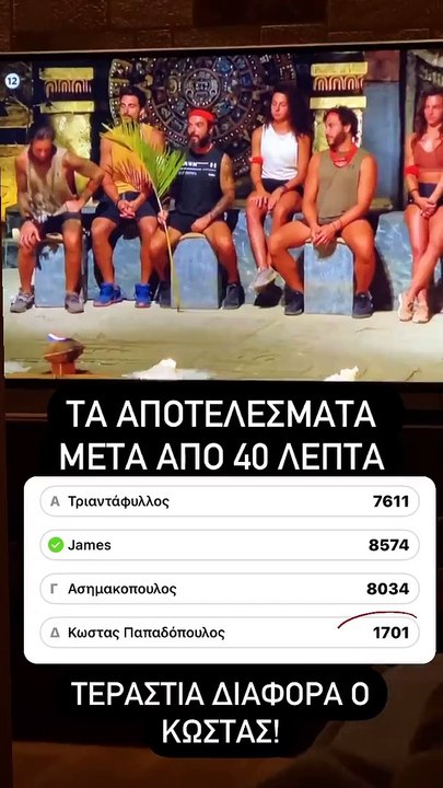 Αυτός ο παίκτης αποχωρεί  απόψε, 28 Απρίλη από το survivor