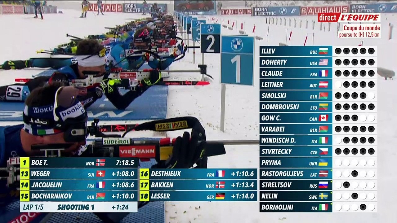 Biathlon Replay Poursuite Hommes De Oberhof Vid O Dailymotion