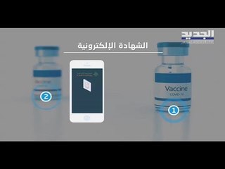 شهادة إلكترونية لمتلقي اللَقاح عبْر مِنصّة وِزارة الصحة ولكن ماذا عن الذين تلقَّوه من خارج المِنصّة؟