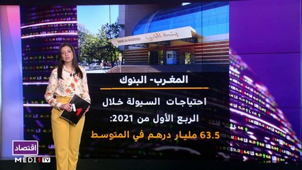 النشرة الإقتصادية - 28/04/2021