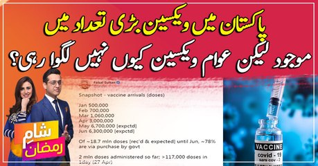 Corona Vaccine is available in large quantity but why people are not getting vaccinated?