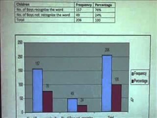 pune municipal school education