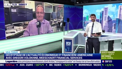 USA Today : Quelque chose à attendre de la réunion de la FED d'aujourd'hui ? par Gregori Volokhine - 28/04