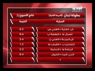 عودة الشباب الغازية إلى الدرجة الأولى