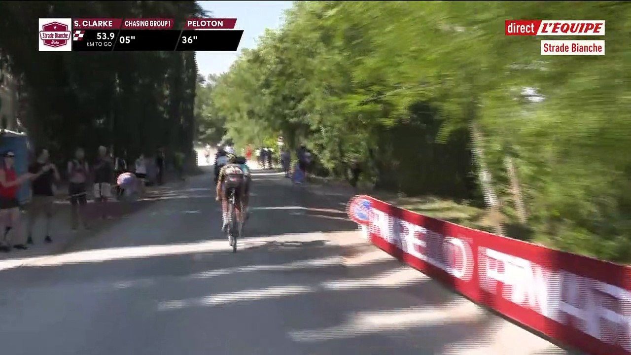 Cyclisme - Replay : Strade Bianche hommes