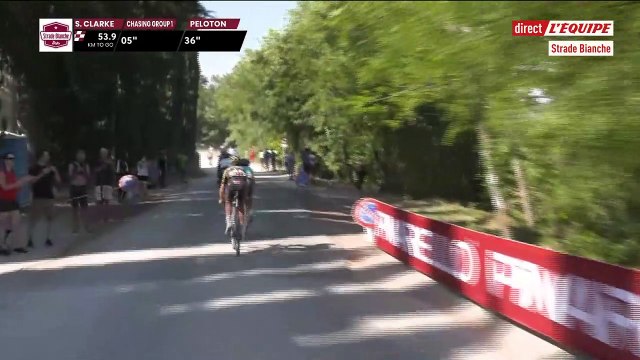 Cyclisme - Replay : Strade Bianche hommes