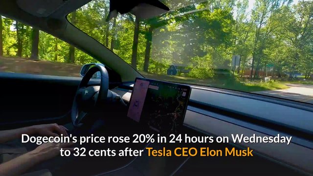 Crypto News - Dogecoin spikes after tweets from Elon Musk and Mark Cuban - Bitcoin News