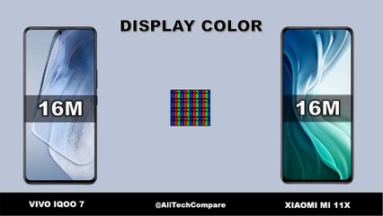 VIVO IQOO 7 VS XIAOMI MI 11X | SPECIFICATION COMPARISON