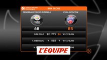 Le résumé de Fenerbahçe - CSKA Moscou - Basket - Euroligue (H)