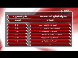 OFFSIDE:ملخص مباريات الدرجة الثانية – الأسبوع الرابع