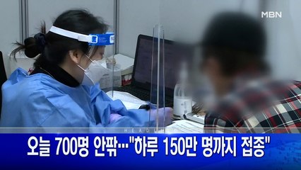 4월 29일 굿모닝MBN 주요뉴스