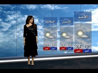 نشرة الطقس الصباحية 28-02-2016 مع دارين شاهين