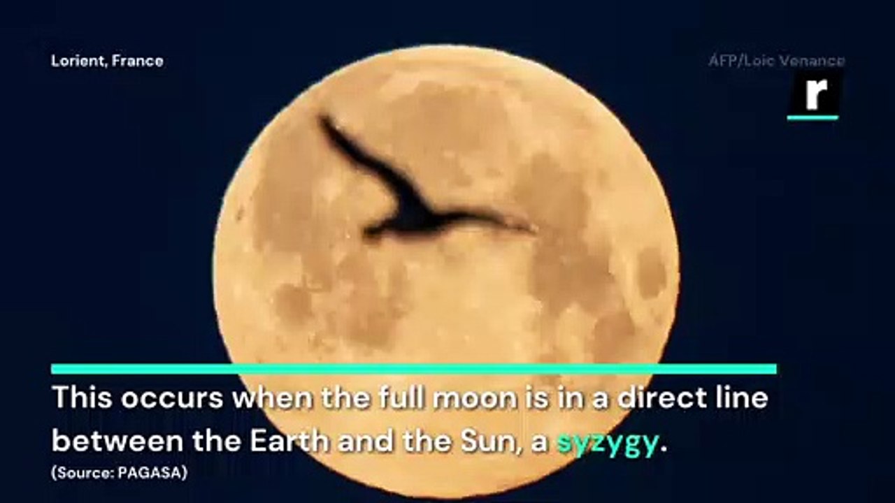 What Makes the Moon a Supermoon