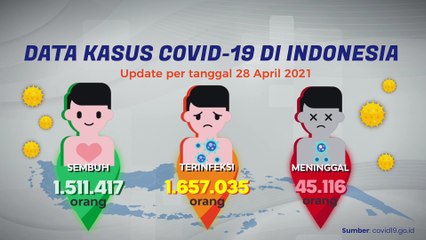 Update COVID-19 (28/04/21)