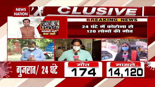 Corona Virus: Rajasthan records over 16,000 fresh COVID-19 cases