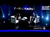 #خلي_عينك_عالجديد - جمانة وهبة - توقعات برج الميزان