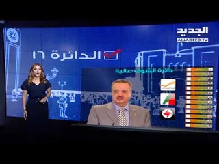 الدائرة 16 -موجز دايرة الشوف عاليه