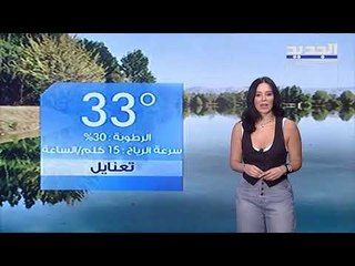 نشرة الطقس المسائية 16-07-2020 مع دارين شاهين