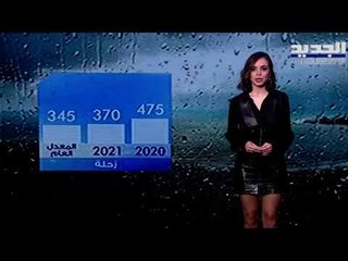 نشرة الطقس المسائية 30-01-2021 مع سارات صالحة