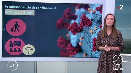 Déconfinement : un calendrier par étapes