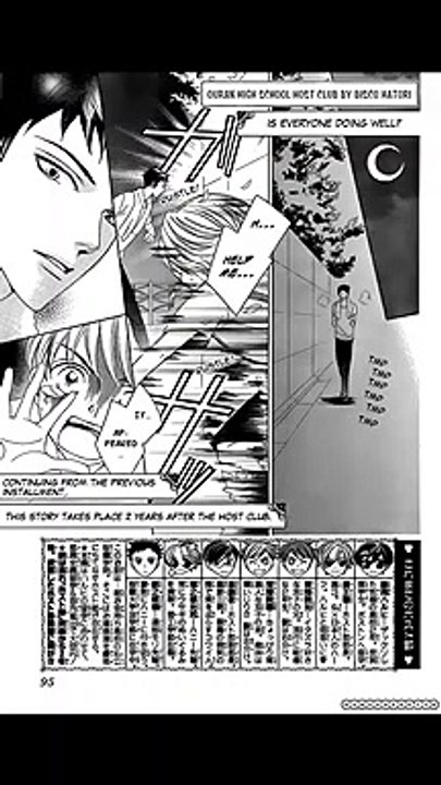 Ouran High School Host Club(Final Chapter)